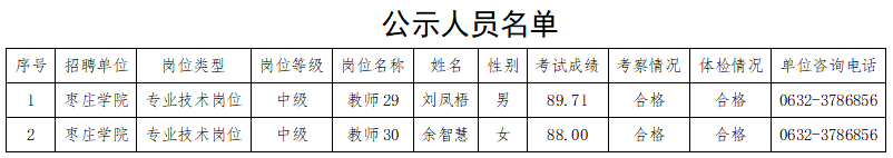 公示人员名单10.15.jpg